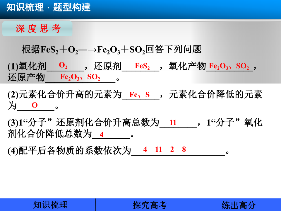 化学式的角标怎么搭_二氧化硅化学式怎么写(3)