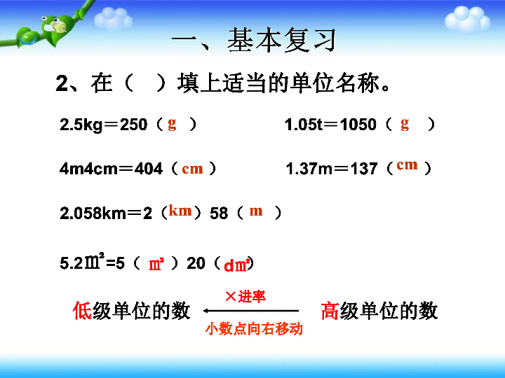 四年级单位换算