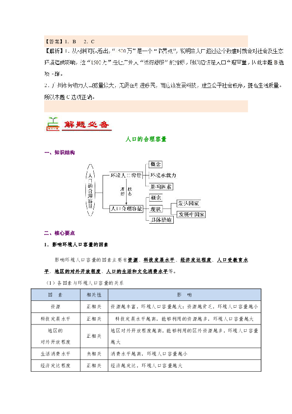 人口频度_人口普查