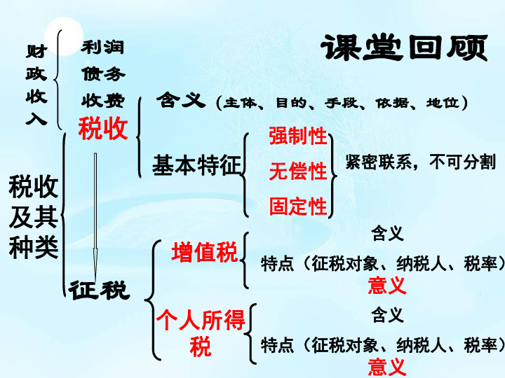 版纳人口_云南16州市人眼中的云南地图和其他地图 组图(3)