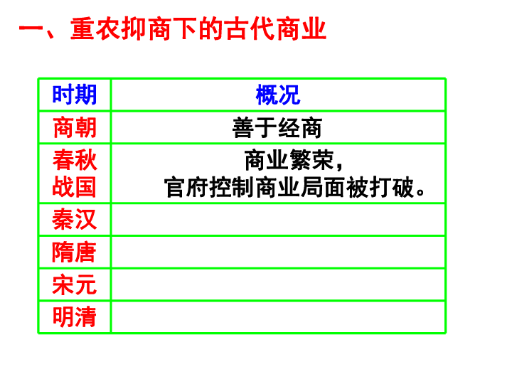 我国的人口政策教案_...册第一章第二节人口(3)