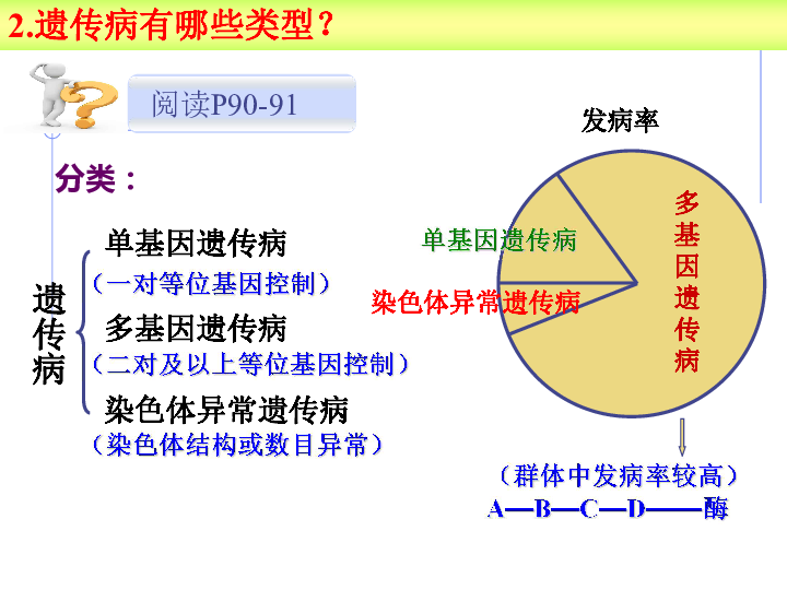 人口优生欧洲_sa特优生(3)