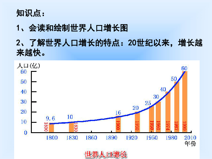 全球使用语言人口最多的_语言规范使用手抄报