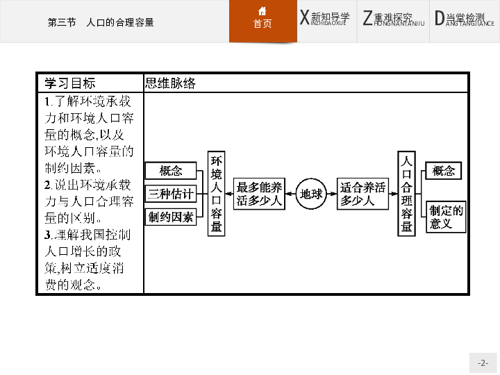 中国人口合理容量_据2009年2月26日国家统计局公布的数据,截至2008年我国总人口(2)