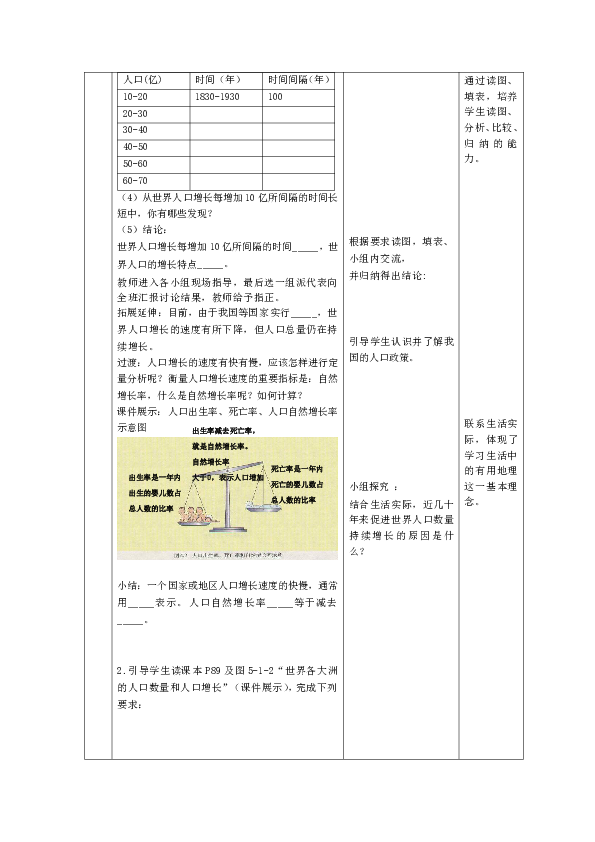 日本的人口分布的特点_计算中国 加拿大和日本的人口密度,并将用来说明人口(3)