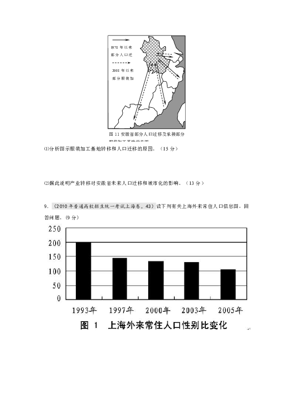 人口迁徙表_表情 任泽平 中国处人口迁移第二阶段将向一二线继续集聚 上海(2)