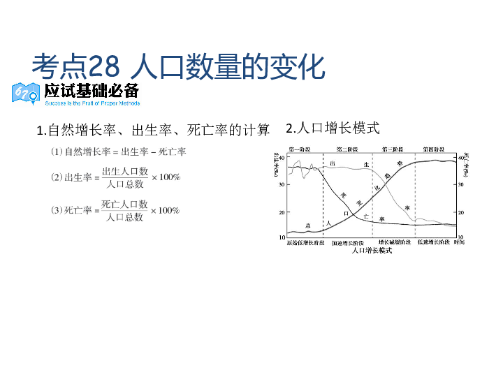 地理人口的变化_DOC地域文化 DOC格式地域文化素材图片 DOC地域文化设计模板 我(3)