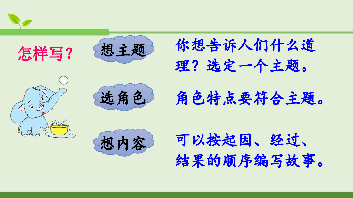 春联的故事作文,写其中的故事_故事怎么写教案_幼儿园故事教案带故事