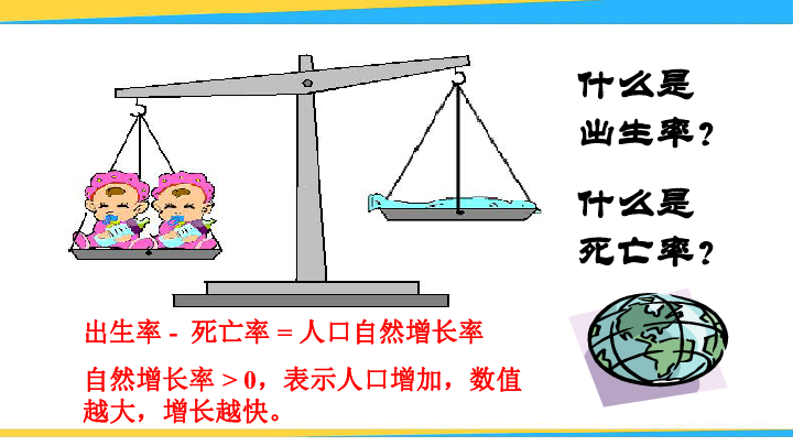 人口与人种ppt_人口与人种PPT(2)