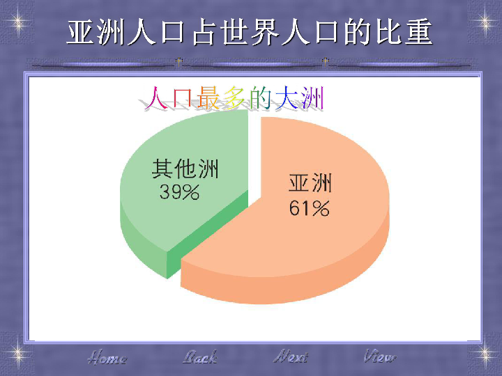 人口与环境阅读理解_1.3 环境承载力与合理人口容量 学案