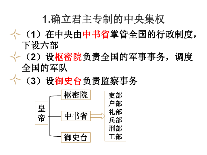 元末行省人口_100元人民币图片