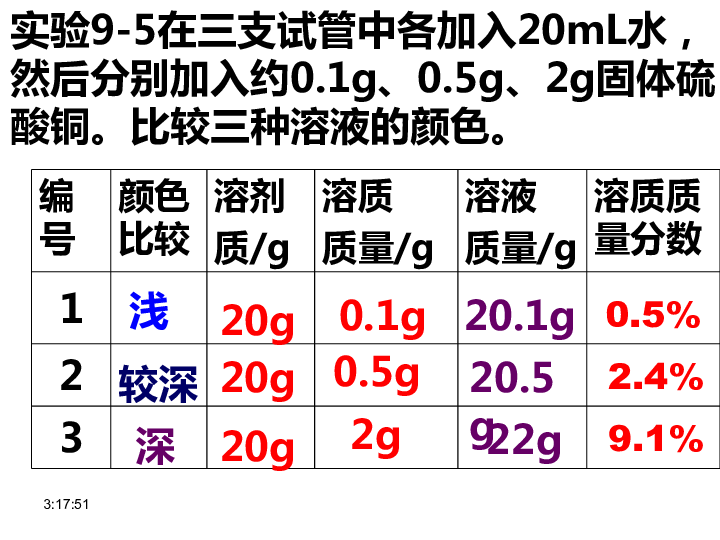 张液市人口_甘肃14市州人口排名出炉,张掖第十