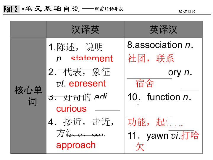 人口的多少short_人口普查(2)