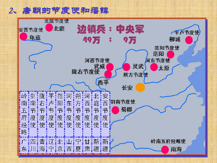 中国古代人口的演变_中国人口 人口政策的演变,折射时代的变迁(3)