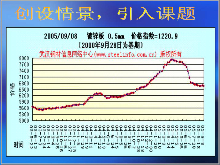 人口单调性_杨性人口数量