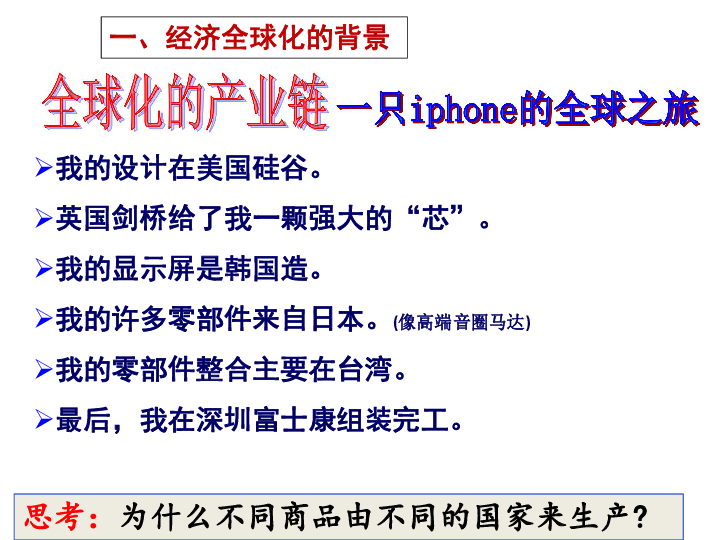 对外经济联系总量_幼儿园家园联系栏(2)