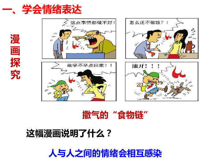 4.2 情绪的管理 课件(24张ppt 内嵌视频)