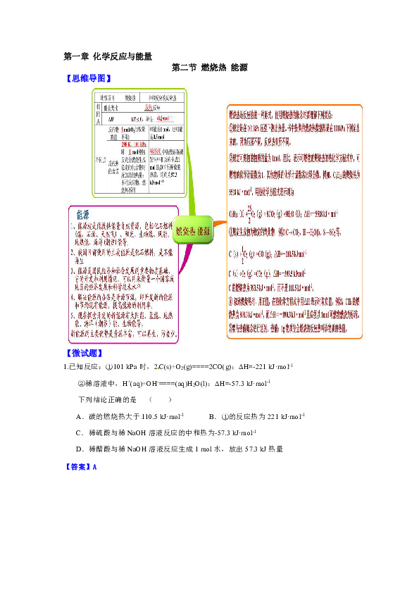 教材图解(思维导图 微试题)人教版化学选修4 1-2燃烧热 能源