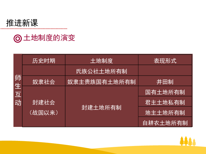 辽源多少人口_吉林省人口有多少 哪个城市的人口最多(2)