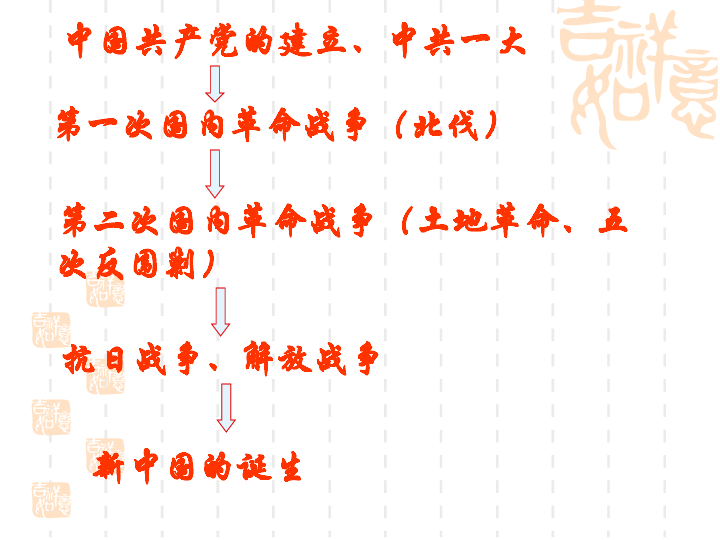 人口问题中的社会哲学_宁夏人口问题与政策研究 北方民族大学学报 哲学社会(2)