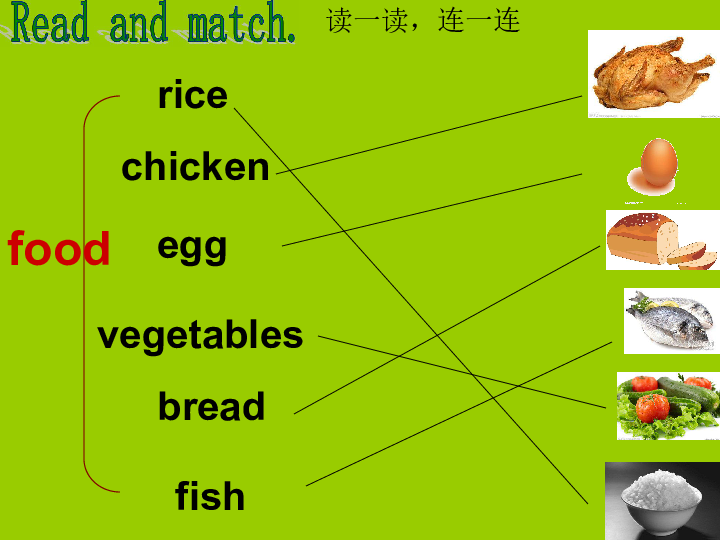 unit 1 food and drinks lesson 4 again,please! 课件