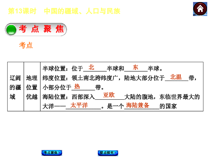 中国的人口和民族ppt_第二节人口和民族 课件 共67张PPT(2)