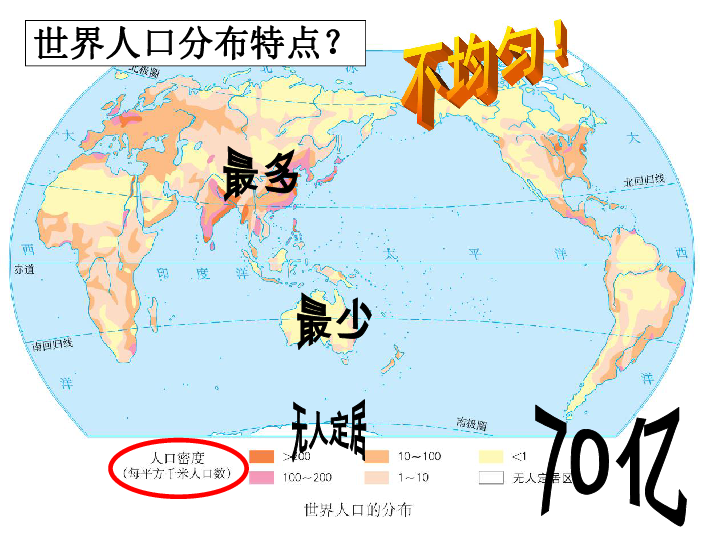 人口和人种_人口和人种 课件