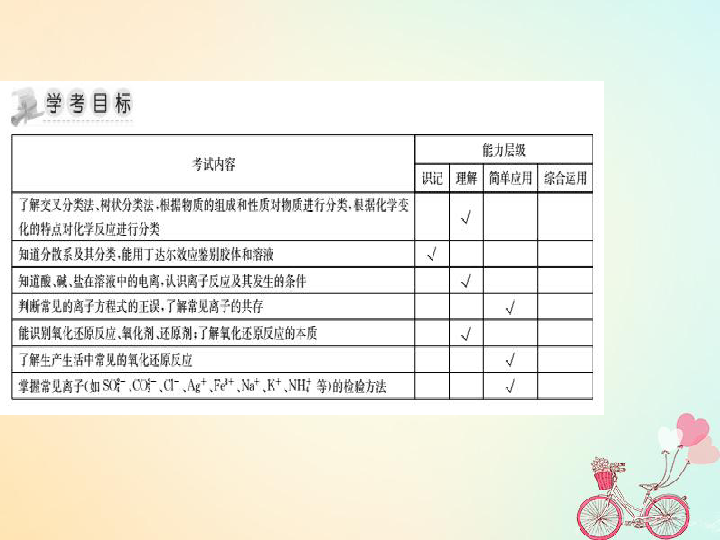 茶陵2000人口变化_茶陵变化图片(2)