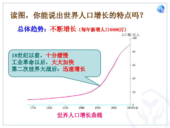 人口和人种ppt_人口与人种PPT