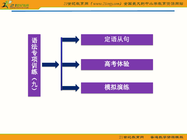 定语从句专项练习