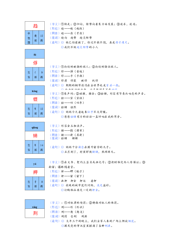 炙人口怎么读_中医针炙处方怎么写(2)