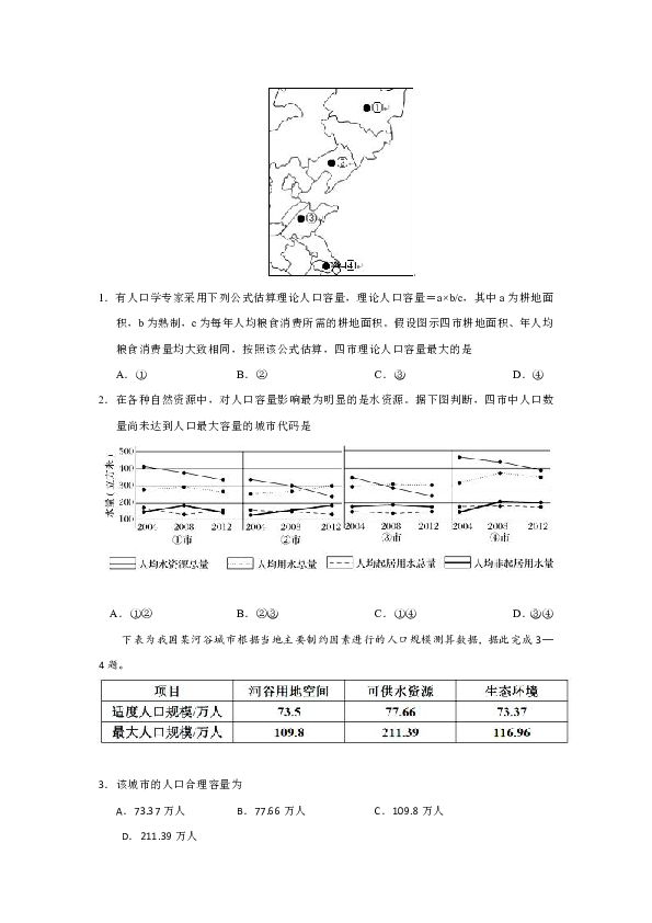 人口容量潜力_人口容量的思维导图