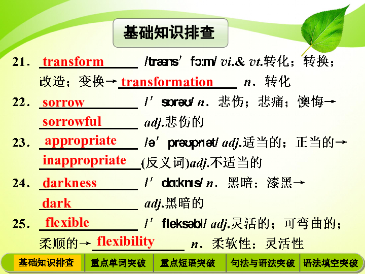 英国人口英文介绍_...业技术人员职称英语等级考试专用教材 职称英语考前总辅