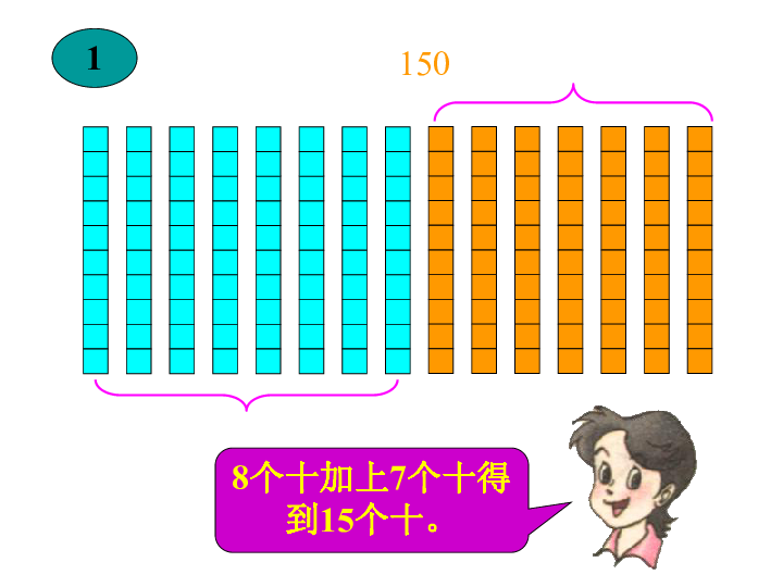 十以内的加减法顺口溜