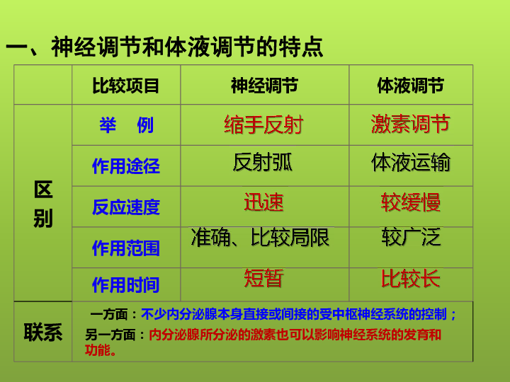 张液市人口_甘肃14市州人口排名出炉,张掖第十