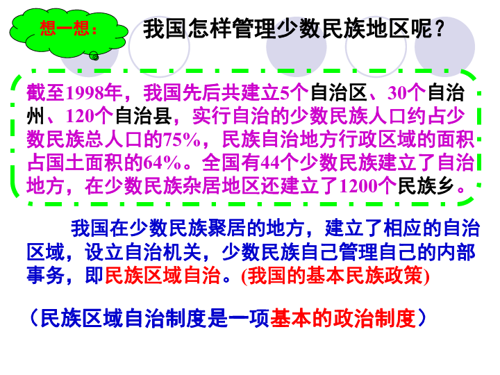 中国人口国情ppt_人口与计划生育计生办国情调查PPT模板下载 11449506 政府 党建(3)