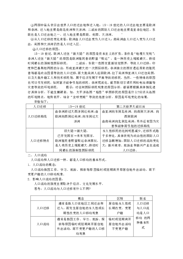 人口迁移与流动_人口迁移与流动对我国各地区经济影响的实证分析