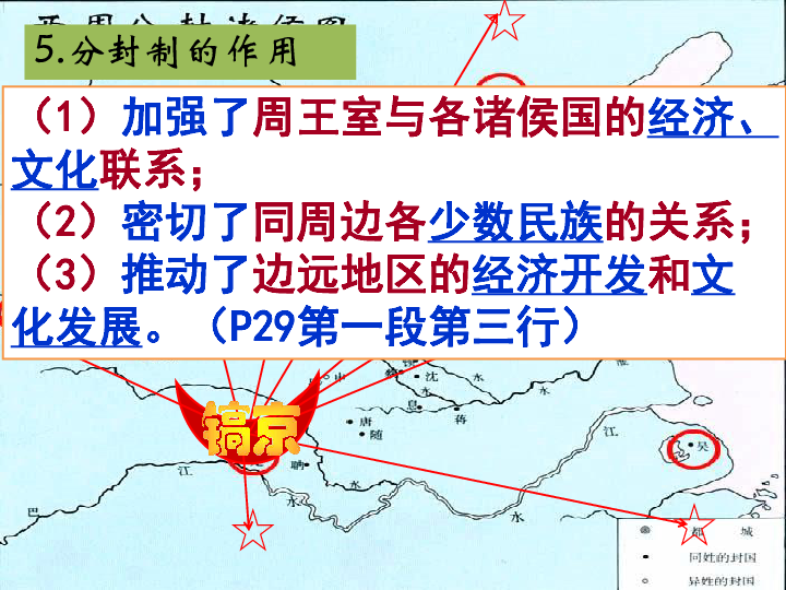 夏商西周人口_夏商西周家具图片(2)