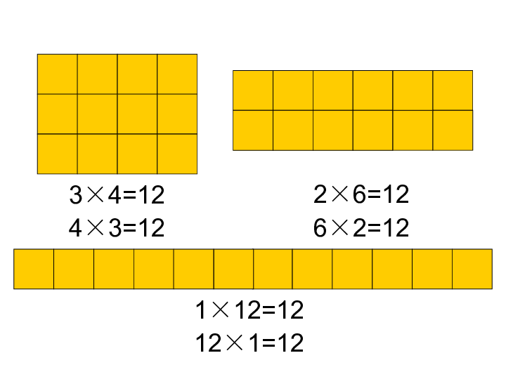 整数包括0吗