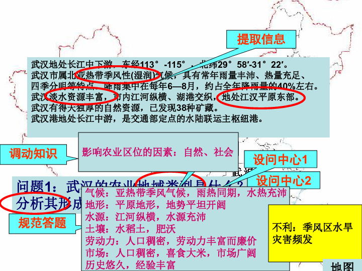 北纬人口集中_加拿大人口集中(3)