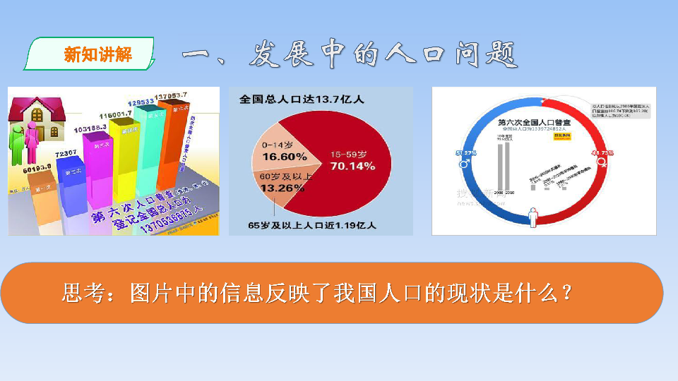 人口问题 ppt_人口问题