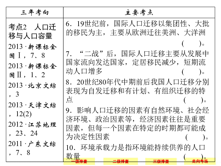 人口的自然增长教案_2019年新疆教师生物教案模板 人口增长对生态环境的影响(3)