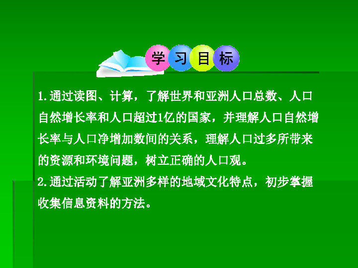 人口观的认识_认识钟表图片