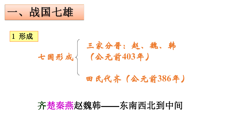 战国时期人口数量_日本战国时代的总人口是多少