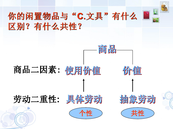 人口经济学课件_经济学人电子版(2)