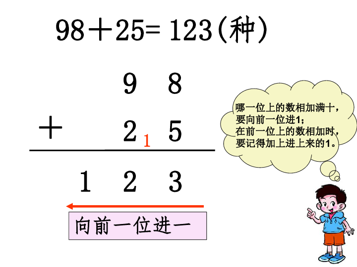 数学人口_北师大版四年级数学上册课件 人口普查(2)