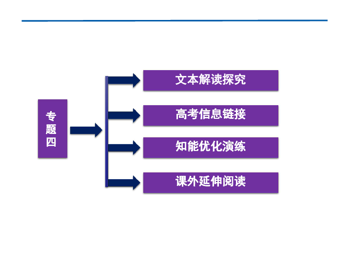 成语什么锤什么炼_成语故事图片(2)