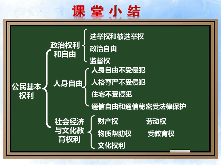 部编人教版道德与法治八年级下册:3.1《公民基本权利》课后练习.