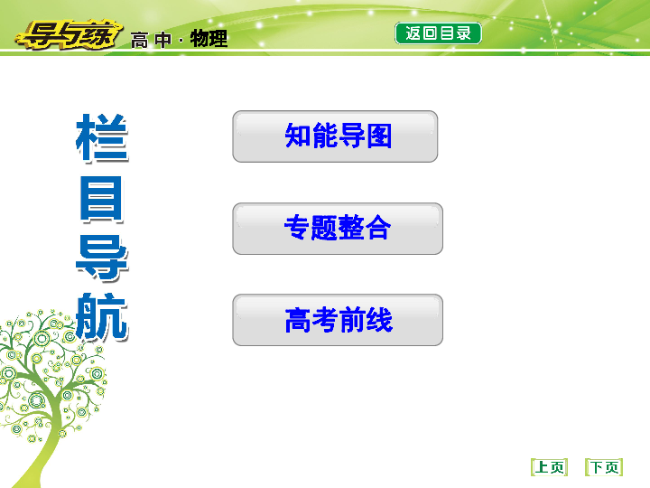 人口疏密程度用 表示_读世界人口分布图案回答 ⑴.人口的疏密程度通常用 来形(3)