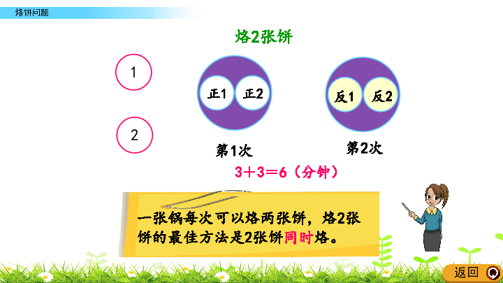 2数学广角—优化 烙饼问题(人教